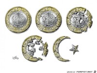 Verfall t�rkische Lira