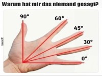 Handwinkel-Geheimnis: Unbezahlter Mathe-Prof!
