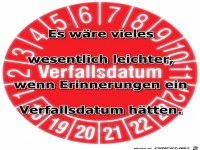 Verfallsdatum