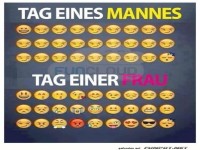 Unterschiedliche Emoji-Tage von Mann und Frau