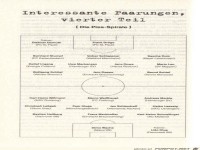 lustige Mannschaftsaufstellungen04