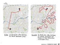 Route Dieselfahrzeug