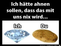 Das passt halt nicht