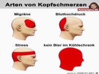 Kopfschmerzen