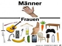 M�nner und Frauen