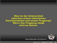 Was ist der Unterschied zwischen einem männlichen...