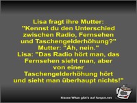 Lisa fragt ihre Mutter
