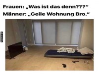 Minimalistische Mnnerhhle entdeckt!