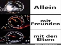 Geschwindigkeit je nach Gesellschaft im Auto
