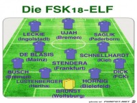 Fu�ballmannschaft - FSK18-Elf