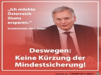 Keine Krzung der Mindestsicherung