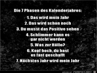 Mein Jahr