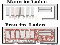 Der gro�e Shopping-Unterschied