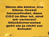 CO2 im Bier