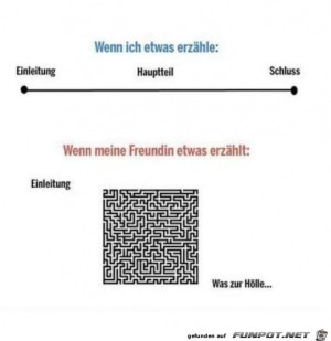 Wenn-jemand-was-erzhlt.jpg auf www.funpot.net