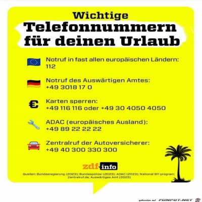 wichtige-Telefonnummern-f&uuml;r-den-Urlaub.jpg von Alessia