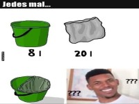 Das Mysterium des Wassereimers erklrt