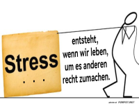 Stress entsteht