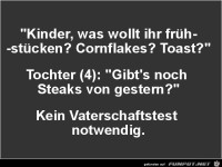 Klasse Fr�hst�ck