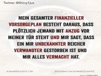 Finanzieller Vorsorgeplan