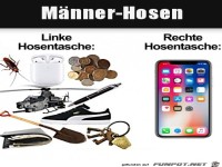 Männer-Hosentaschen