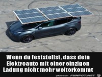 Aufger�stet