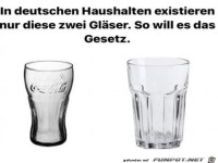 Gl�ser in deutschen Haushalten