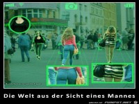 Die Welt aus der Sicht...