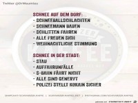 Unterschied Dorf und Stadt bei Schnee