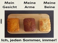 Lustige Darstellung von Br�unung im Sommer