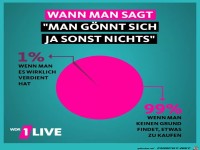 Man g�nnt sich ja sonst nix
