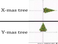 Immer schn ausrichten