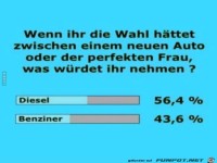 Was wuerdet ihr nehmen