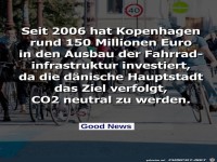 Seit 2006 hat Kopenhagen...