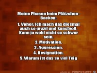 Das Pl�tzchenbacken