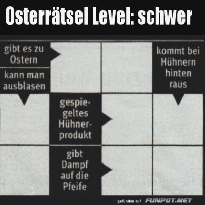 Wenn-Ostereier-zum-Hirnreiben-f&uuml;hren.jpg von Gregor