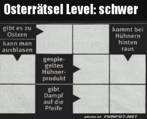 Wenn-Ostereier-zum-Hirnreiben-f�hren.jpg auf www.funpot.net
