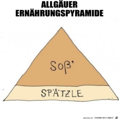 Allg&auml;u.jpg von Ava