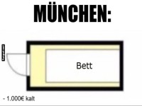 Minimalistisches Wohnen in M�nchen