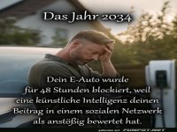 Zukunftsszenario: Auswirkungen von KI bis 2034