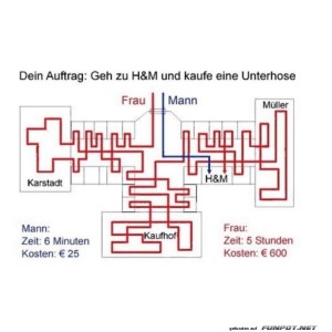 Shoppingabenteuer:-Der-Weg-zur-Unterhose.jpg von Leif