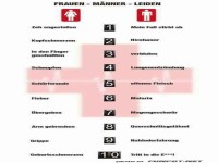 Der kleine Unterschied