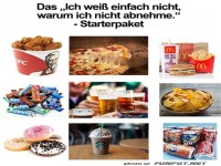 Starterpaket warum ich nicht abnehme