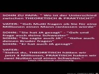 Theoretisch & Praktisch