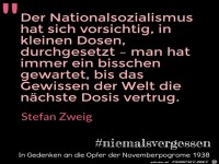 nationalsozialismus