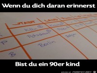 neunzigerkind