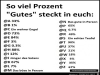 Wieviel Prozent hast Du?