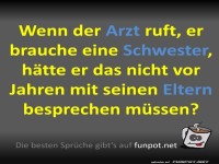 Lustiger Spruch �ber �rzte und Kommunikation