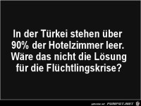 Lösung gefunden