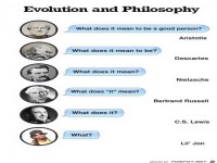 So hat sich unsere Welt geaendert 6